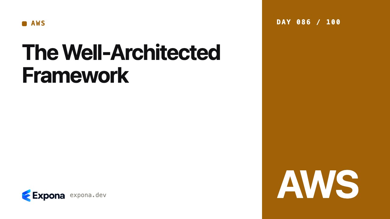 The Well-Architected Framework: best practices explained