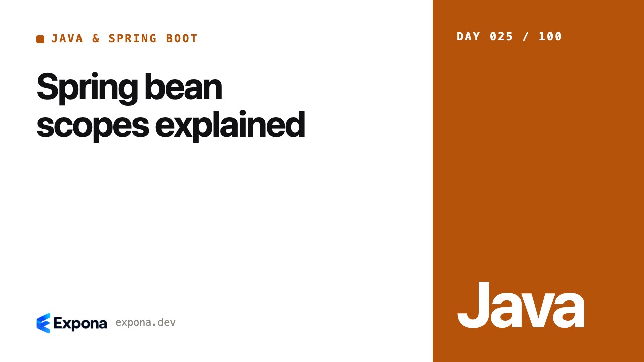 Spring bean scopes explained: what developers should know