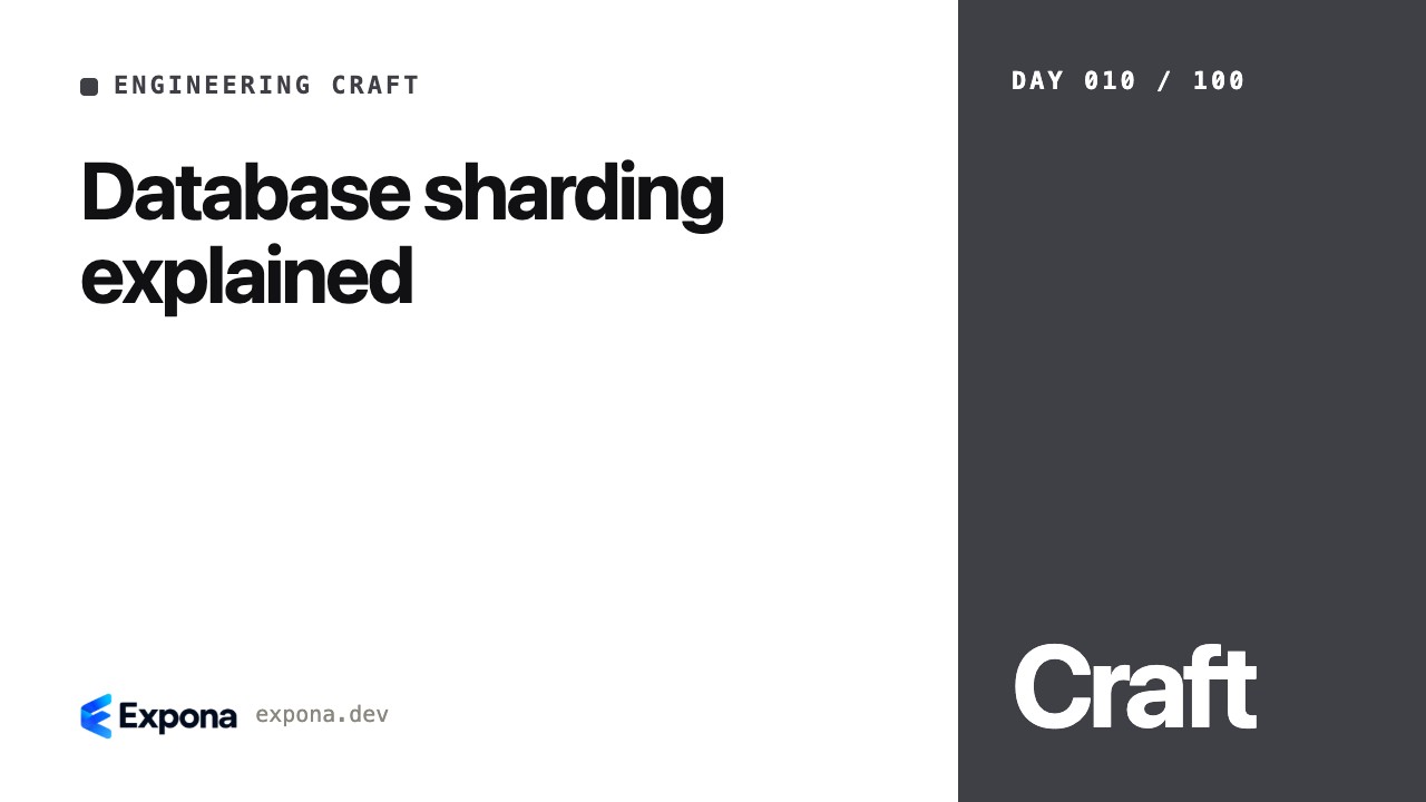 Database sharding explained: what developers should know