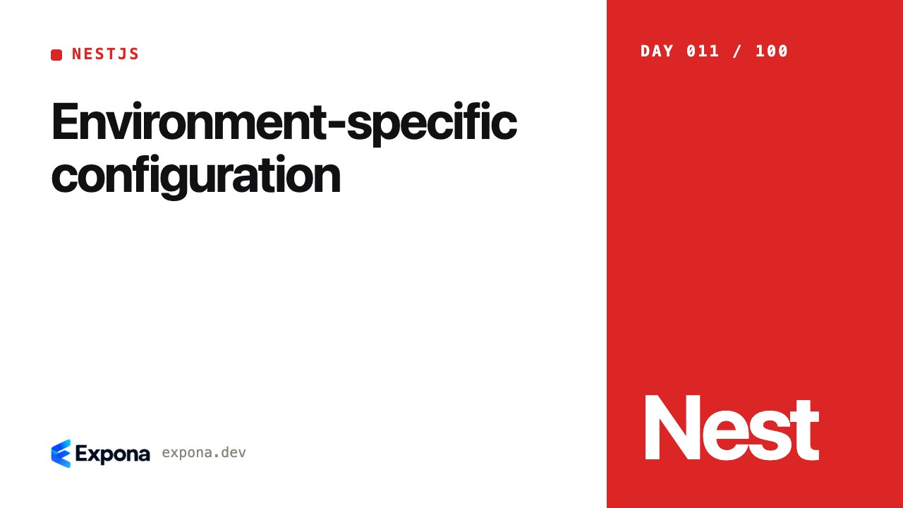 Environment-specific configuration for NestJS developers
