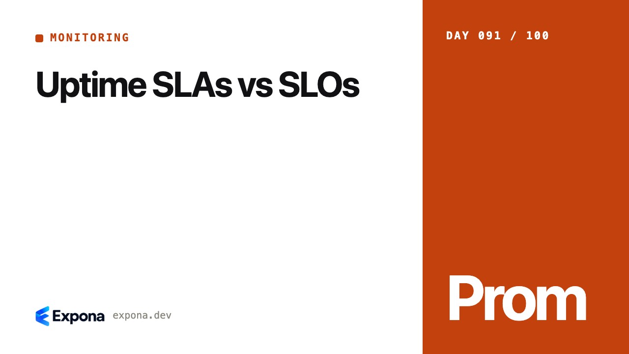Uptime SLAs vs SLOs: Monitoring best practices explained