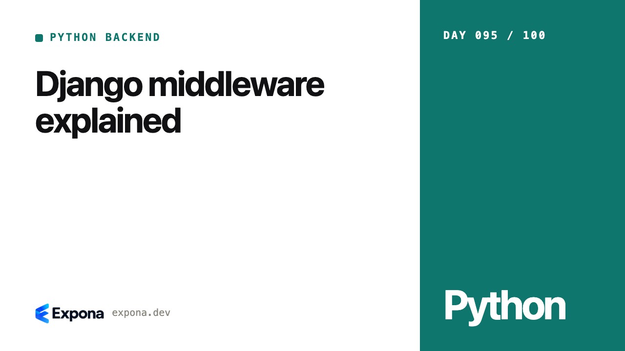 Django middleware explained: what developers should know