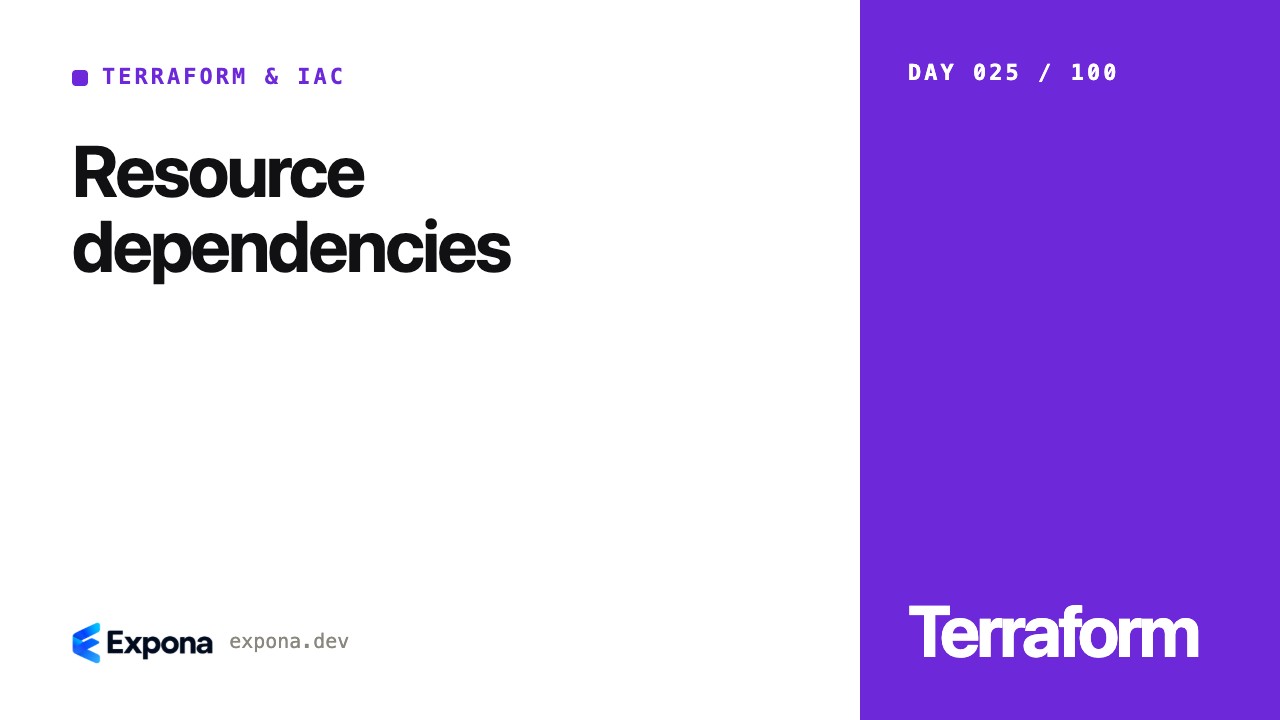Resource dependencies: a practical Terraform & IaC guide