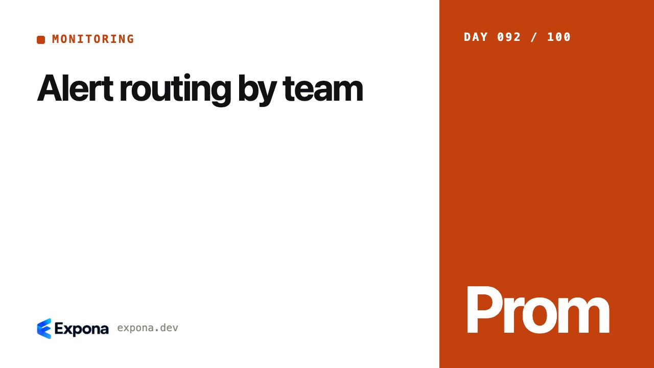 Alert routing by team: a Monitoring guide for developers