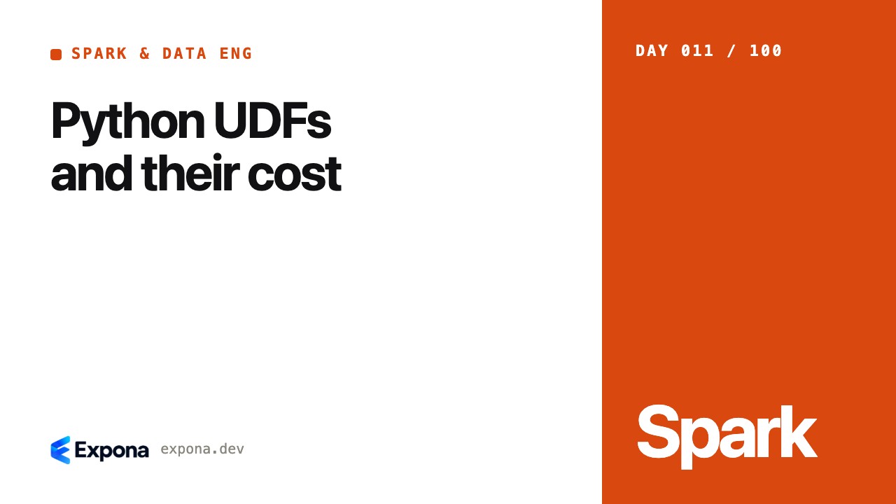 Python UDFs and their cost: patterns, pitfalls and fixes