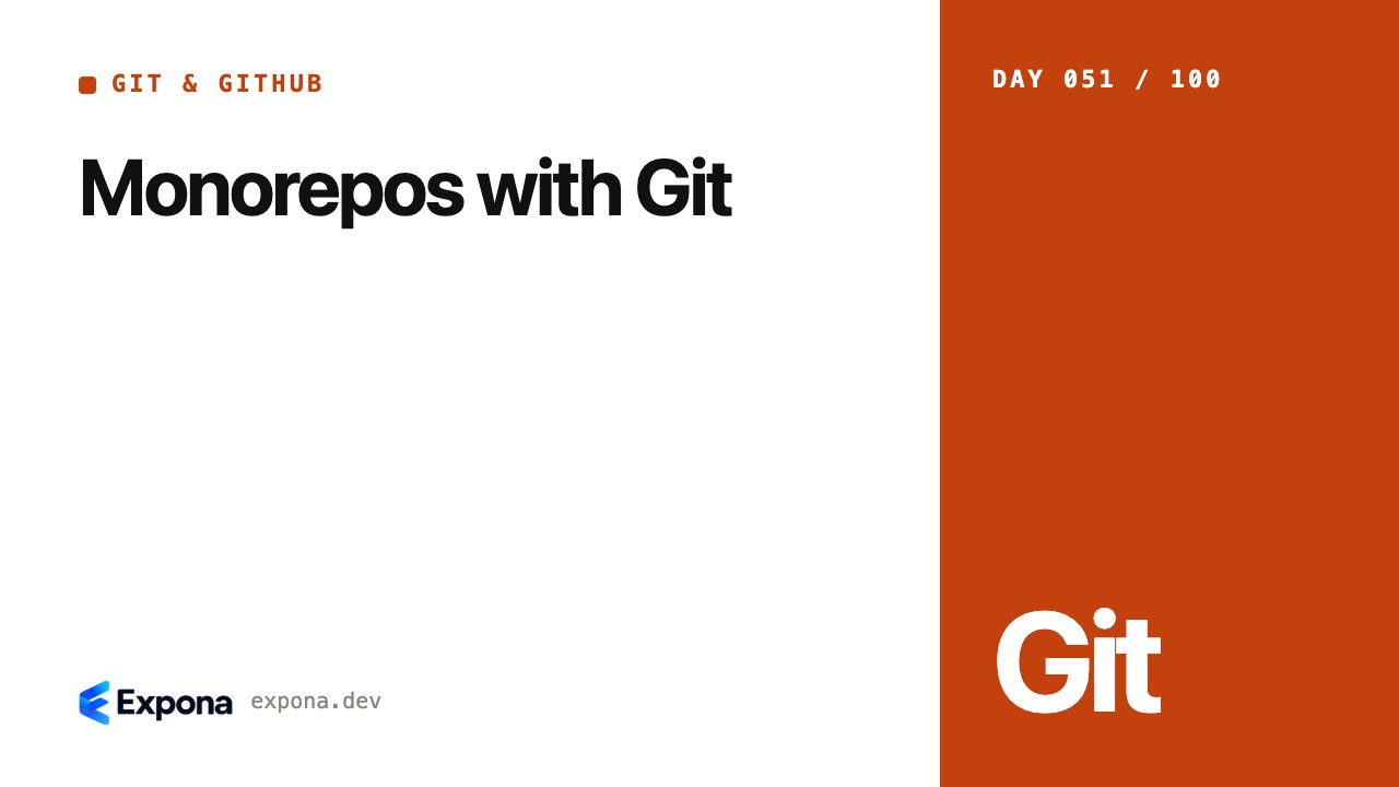 Monorepos with Git: Git & GitHub lessons from production