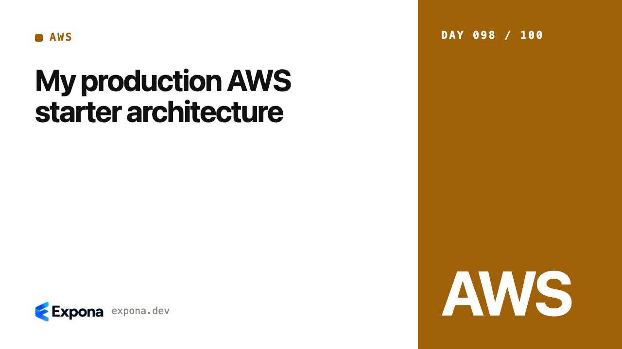 My production AWS starter architecture, explained simply