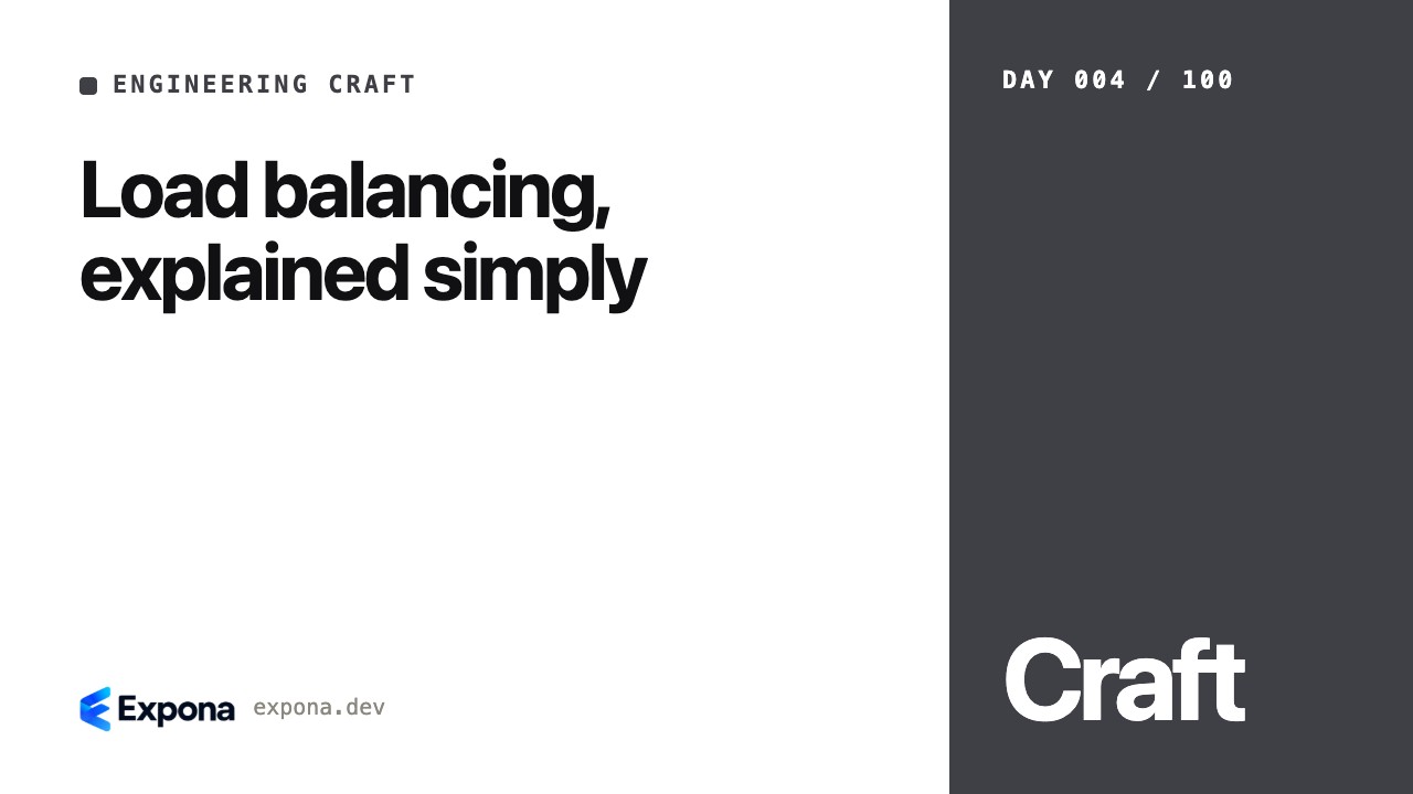 Load balancing, explained simply: lessons from production