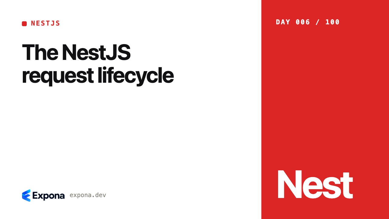 The NestJS request lifecycle: what developers should know