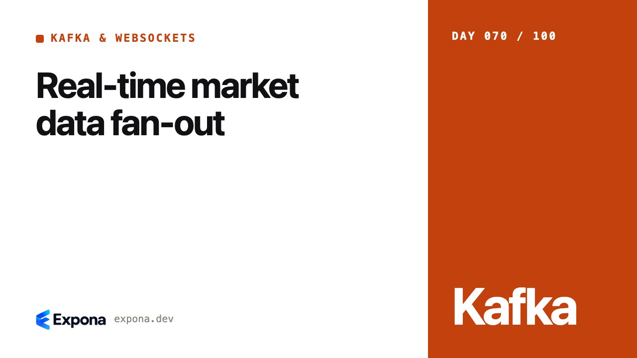 Real-time market data fan-out: best practices explained