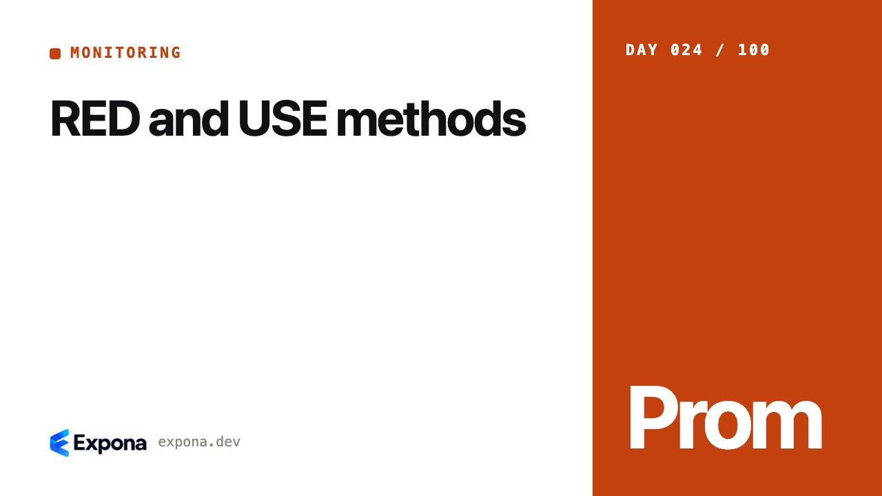 RED and USE methods: Monitoring best practices explained