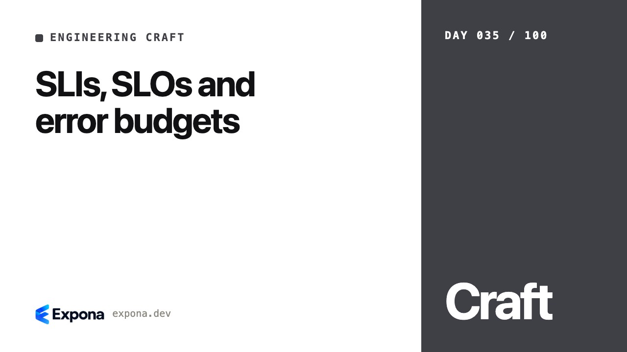 SLIs, SLOs and error budgets: what developers should know