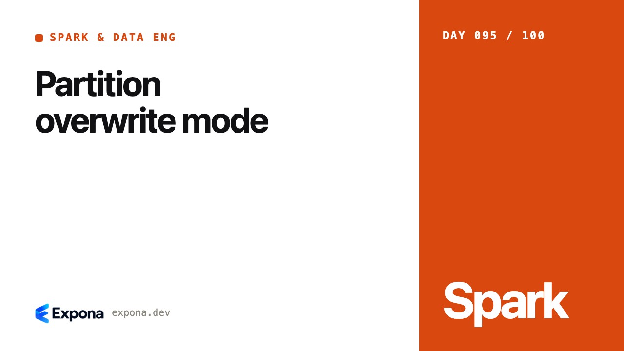 Partition overwrite mode for Spark & Data Eng developers
