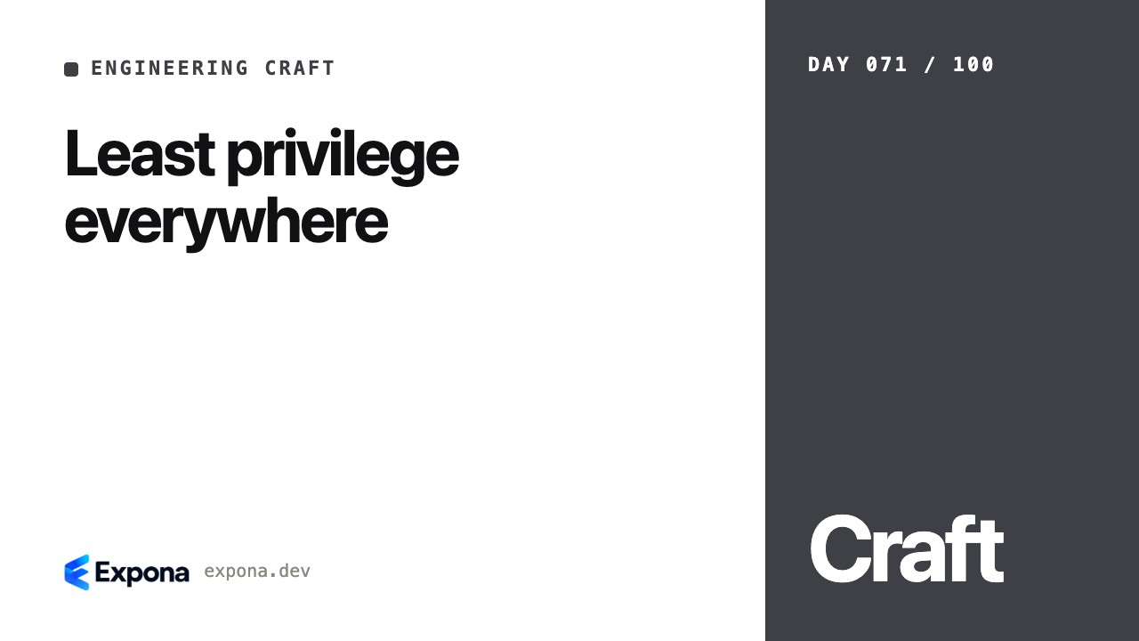 Least privilege everywhere: patterns, pitfalls and fixes