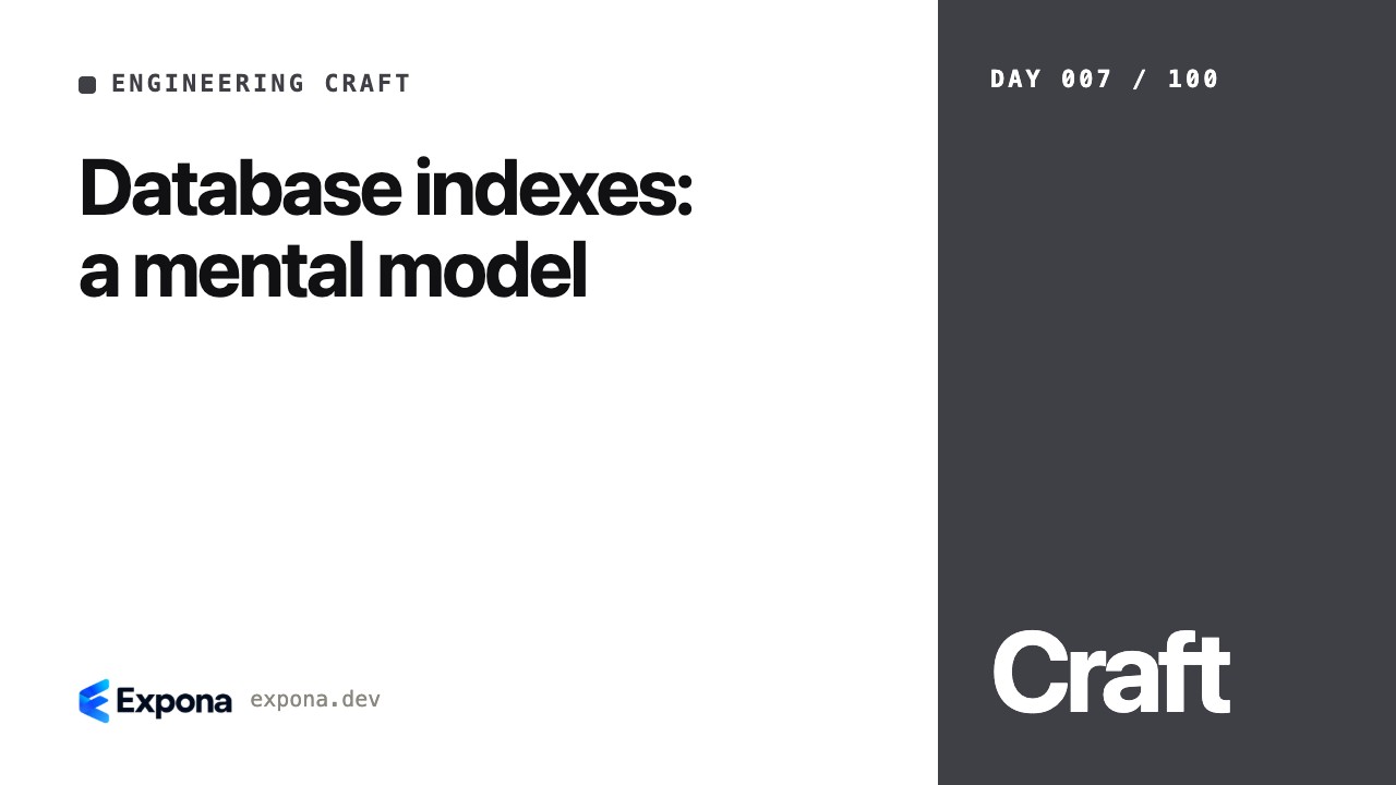 Database indexes: a mental model — a step-by-step guide