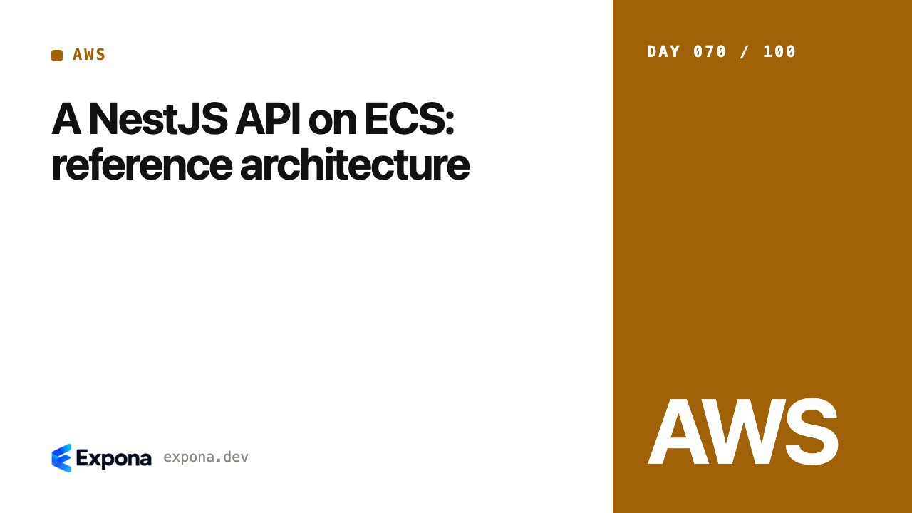 A NestJS API on ECS: reference architecture in practice