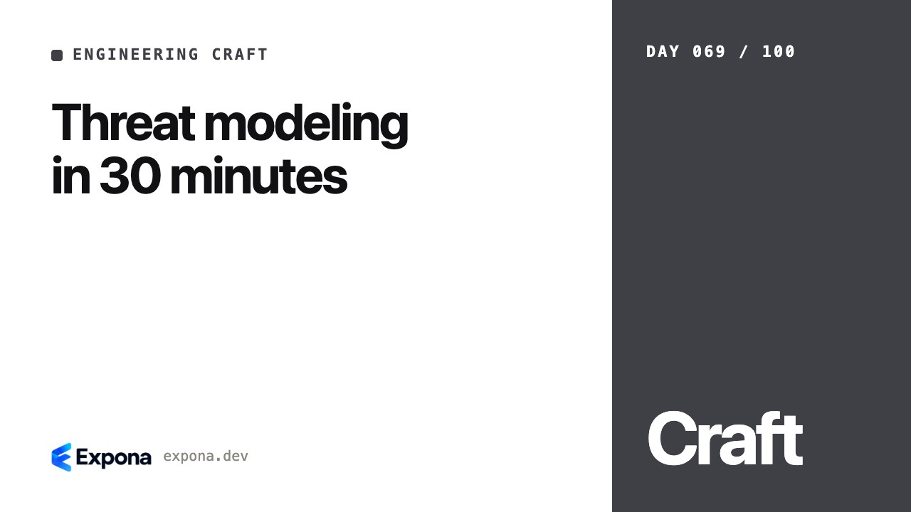 Threat modeling in 30 minutes: best practices explained